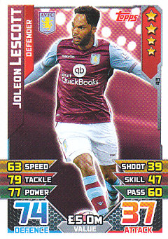 Joleon Lescott Aston Villa 2015/16 Topps Match Attax #43
